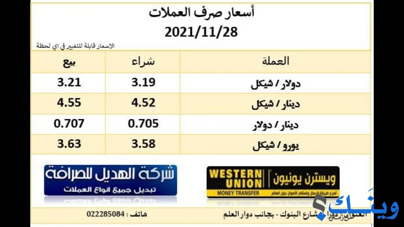 الهديل للصرافة