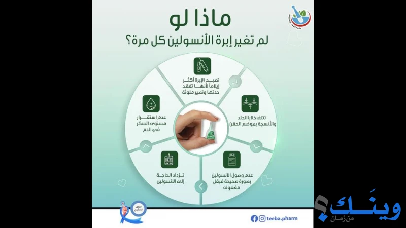 صيدلية طيبة