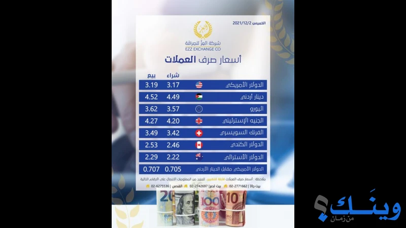 محلات العز للصرافة