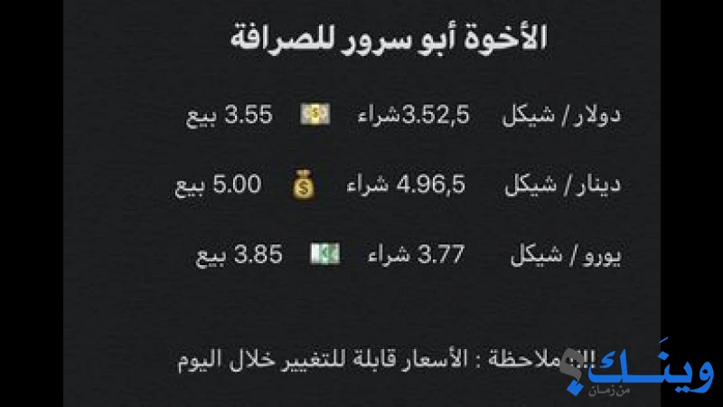 محلات ابو سرور للصرافة