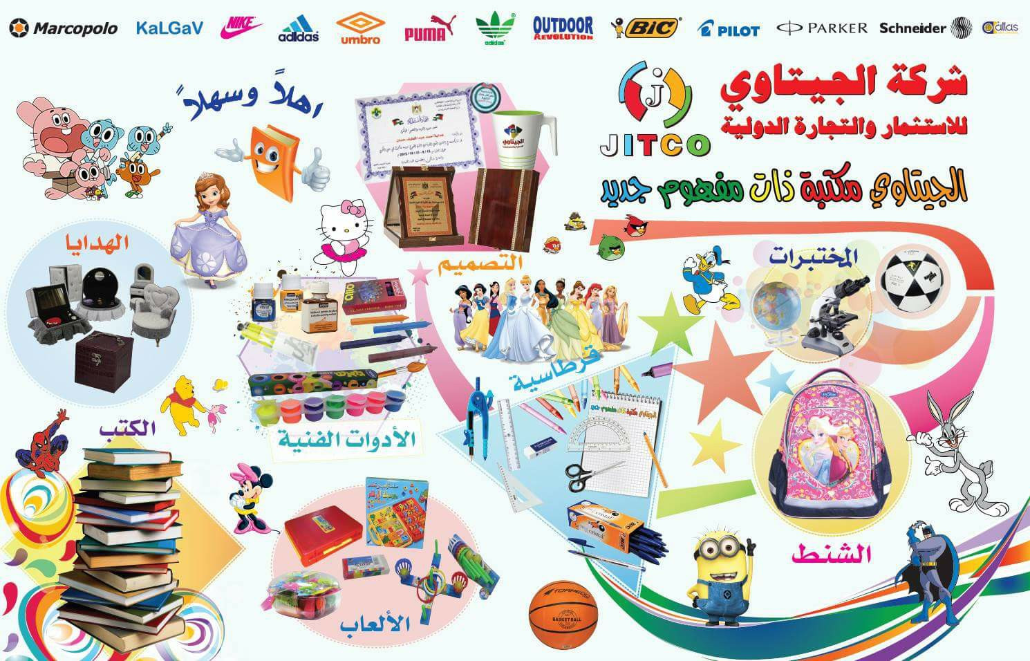 شركة الجيتاوي للاستثمار والتجارة الدولية
