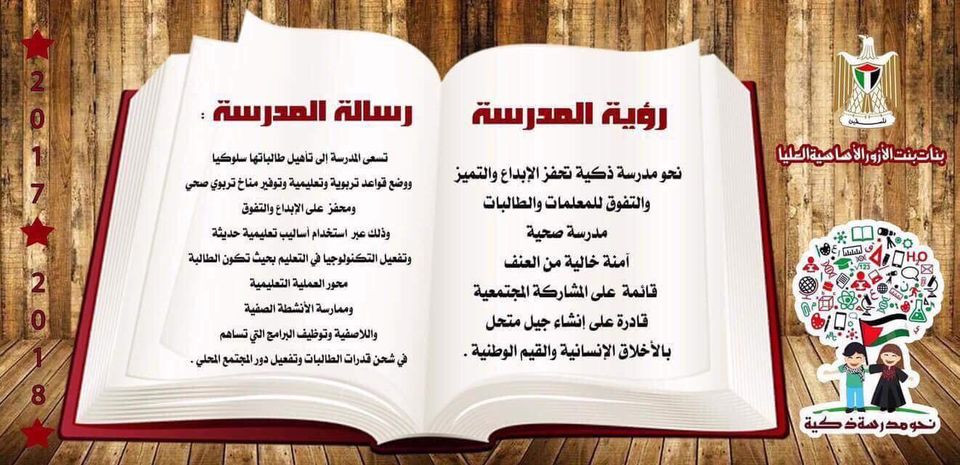 مدرسة بنات بنت الازور الثانوية