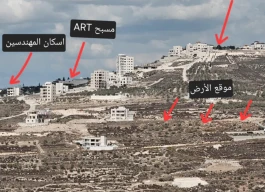 عدة نمر للبيع