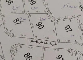 اراضي للبيع