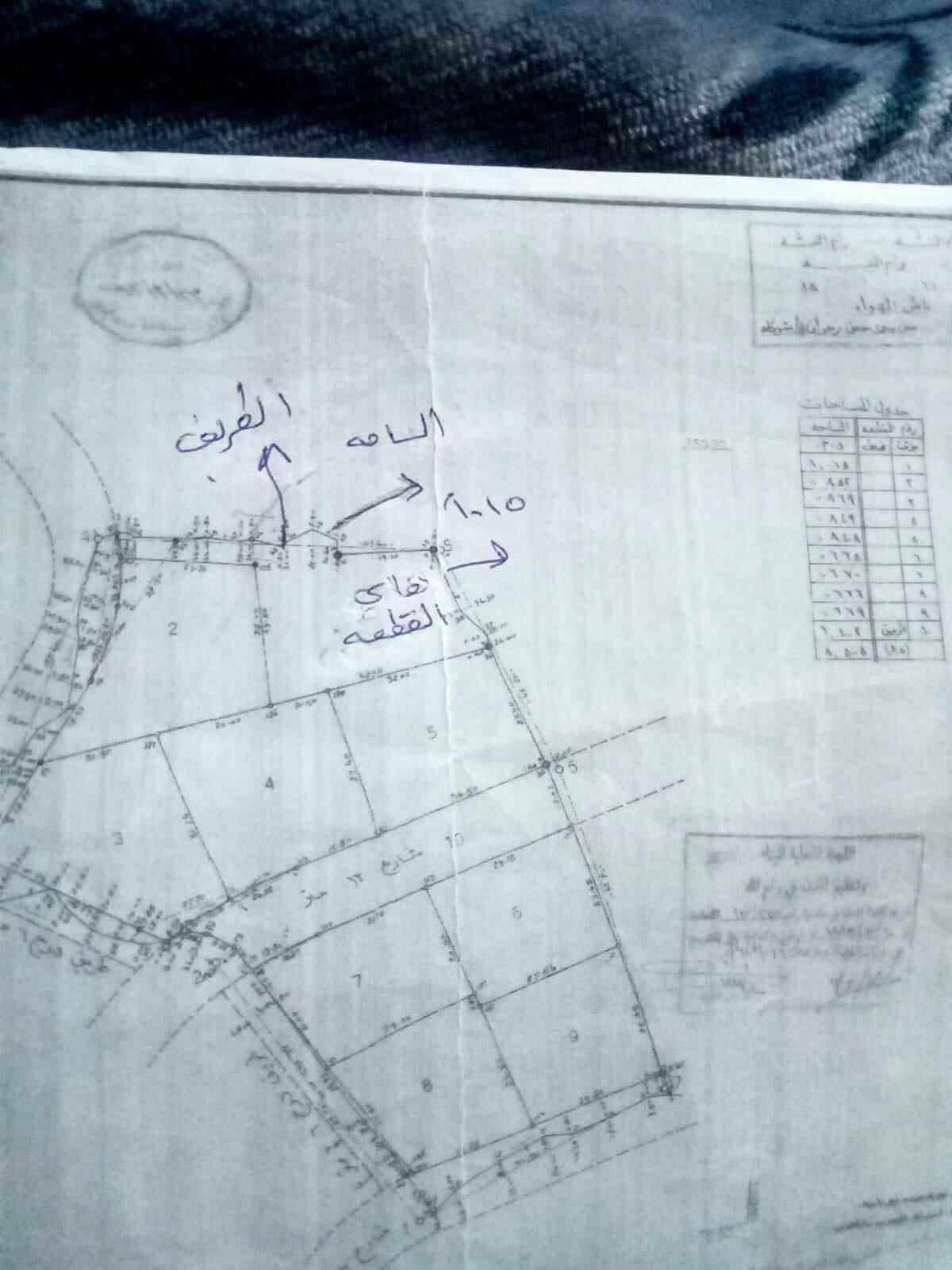 أرض للبيع دونم و 13متر