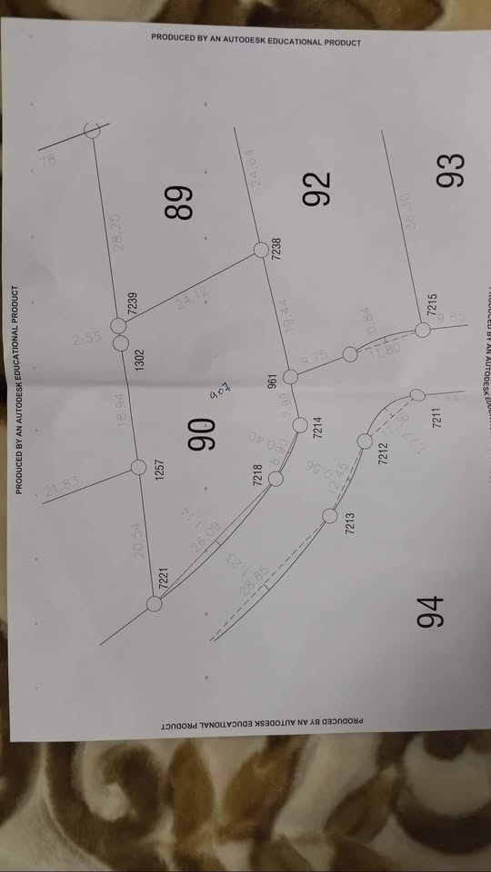 أرض للبيع 907م