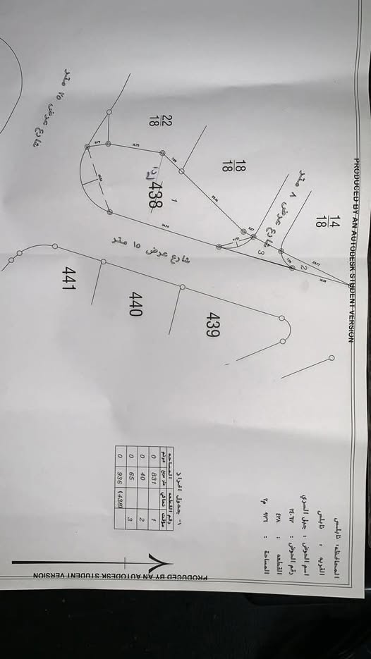أرض للبيع 936 متر مربع