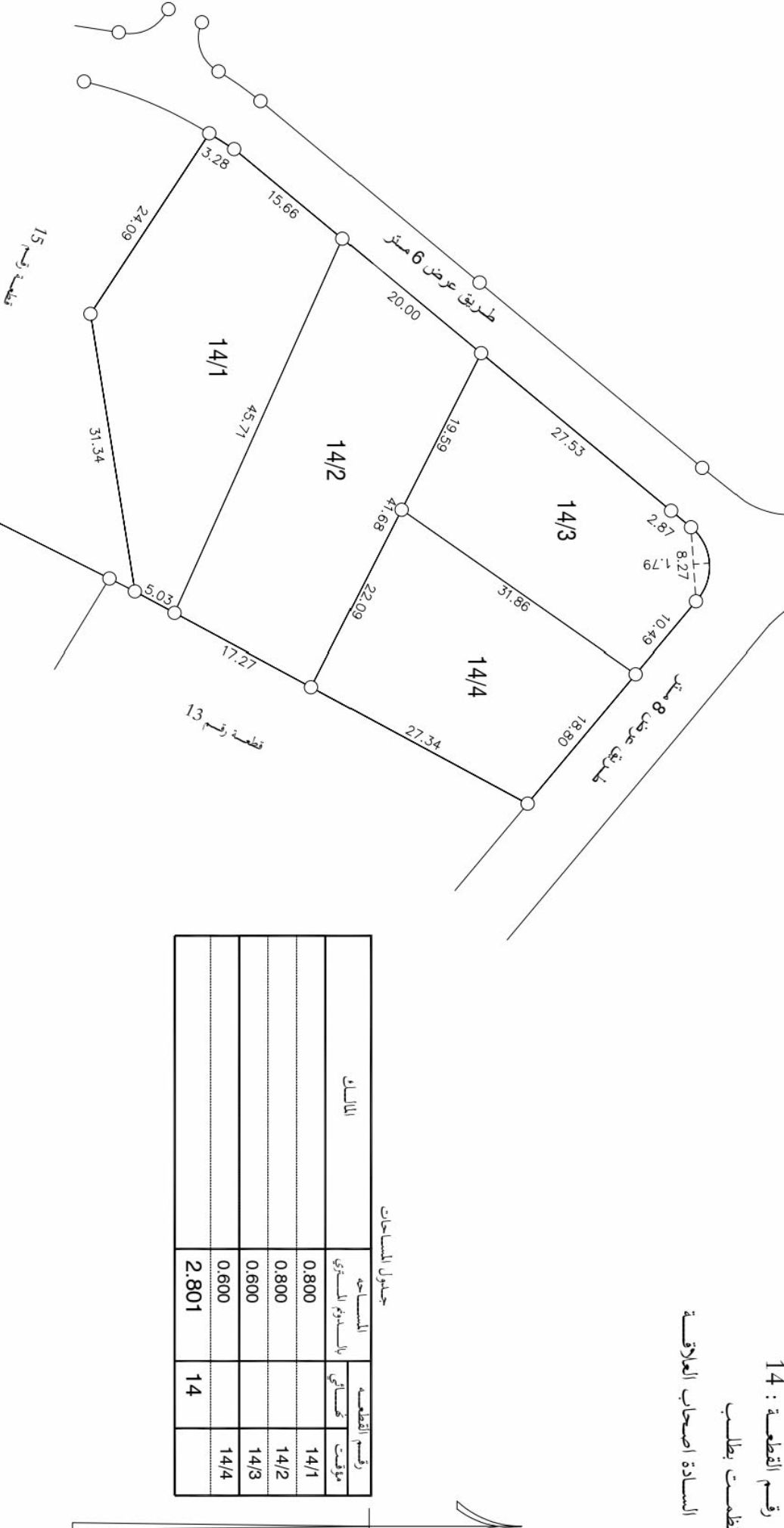 قطع أراضي للبيع