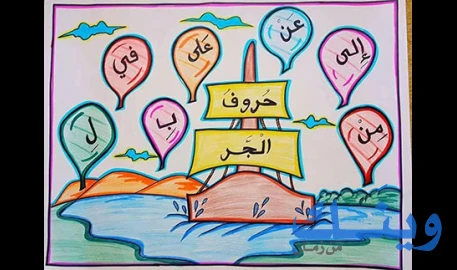 سيرين ابراهيم حواس